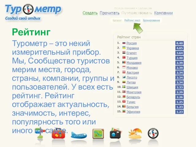 Рейтинг Турометр – это некий измерительный прибор. Мы, Сообщество туристов мерим