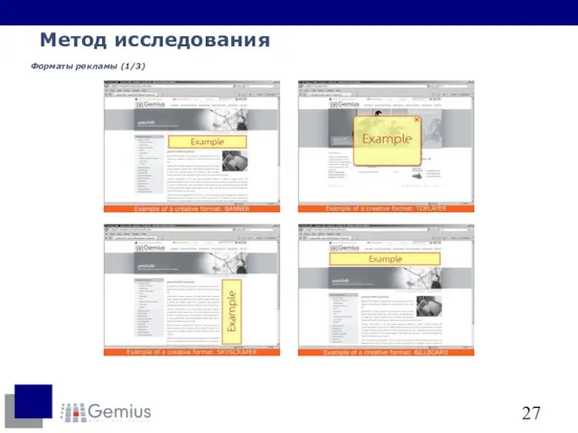 Форматы рекламы (1/3) Метод исследования