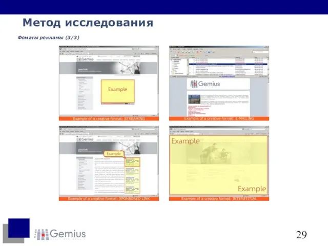 Фоматы рекламы (3/3) Метод исследования