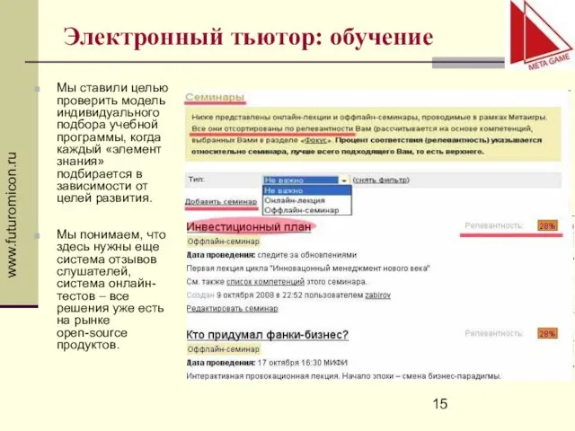 www.futuromicon.ru Электронный тьютор: обучение Мы ставили целью проверить модель индивидуального подбора