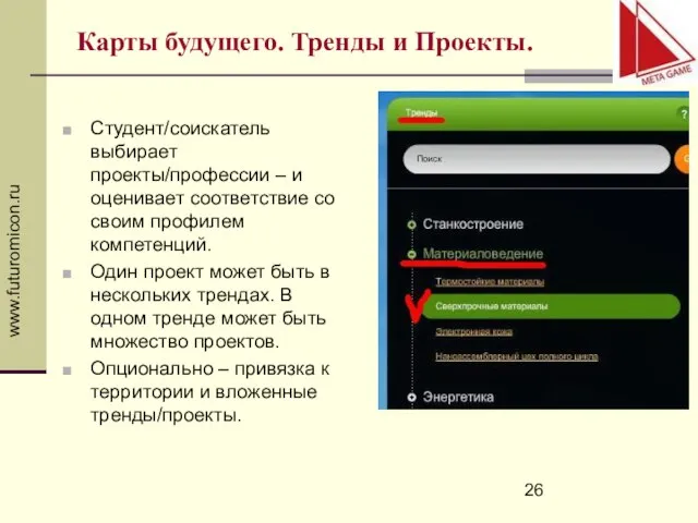 www.futuromicon.ru Карты будущего. Тренды и Проекты. Студент/соискатель выбирает проекты/профессии – и