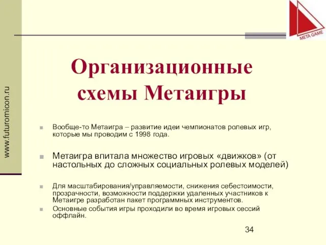 www.futuromicon.ru Вообще-то Метаигра – развитие идеи чемпионатов ролевых игр, которые мы