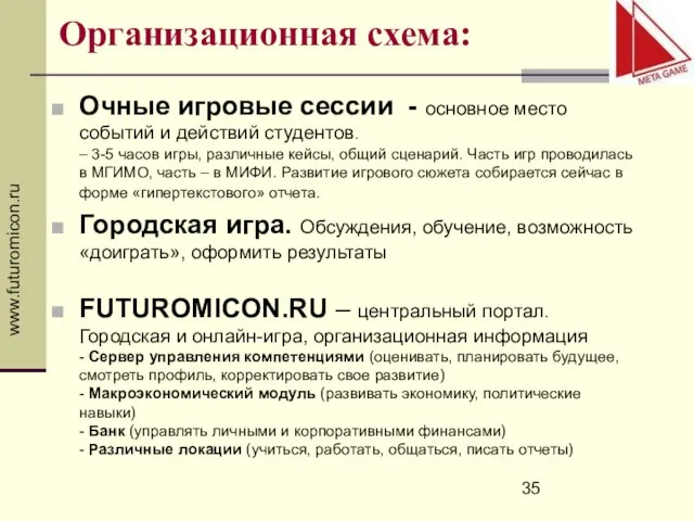 www.futuromicon.ru Организационная схема: Очные игровые сессии - основное место событий и