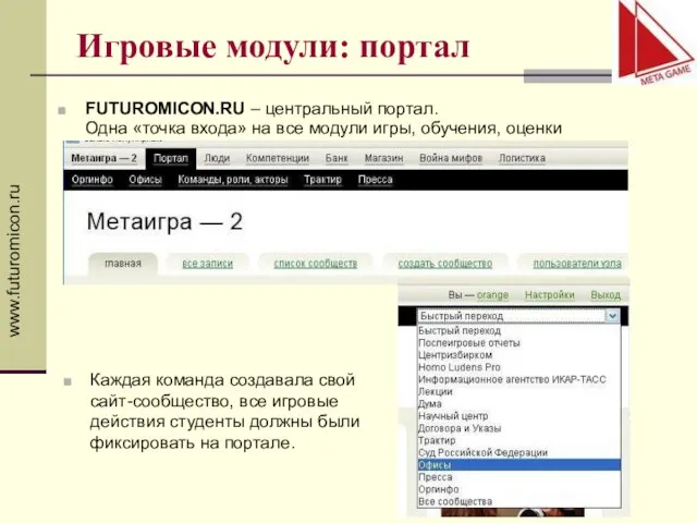 www.futuromicon.ru Игровые модули: портал FUTUROMICON.RU – центральный портал. Одна «точка входа»