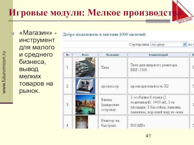 www.futuromicon.ru Игровые модули: Мелкое производство «Магазин» - инструмент для малого и