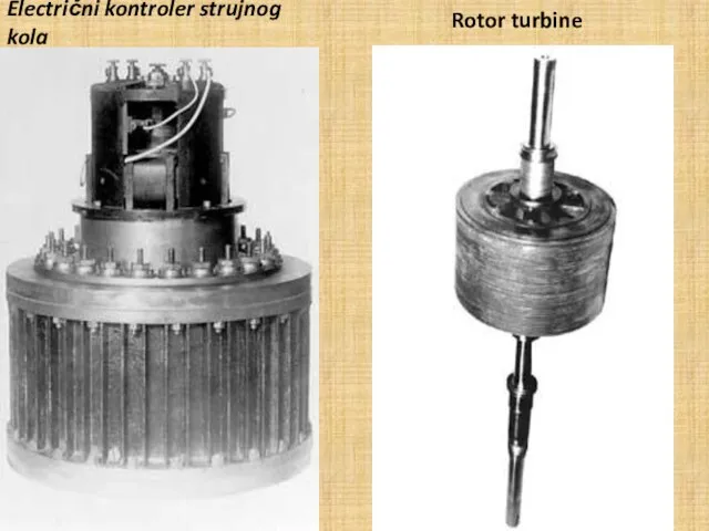Electrični kontroler strujnog kola Rotor turbine