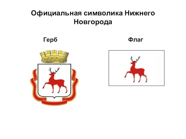 Официальная символика Нижнего Новгорода Герб Флаг