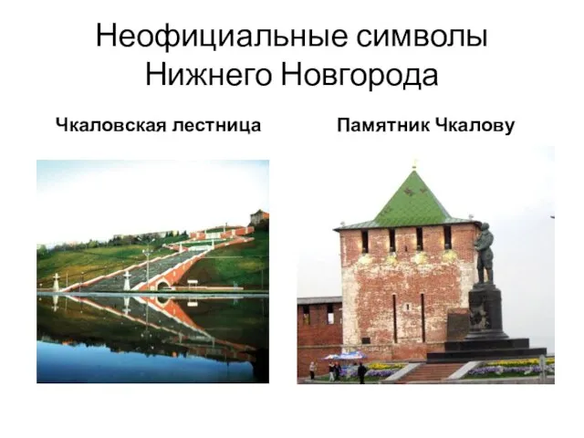 Неофициальные символы Нижнего Новгорода Чкаловская лестница Памятник Чкалову