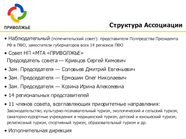 Структура Ассоциации Наблюдательный (попечительский совет): представители Полпредства Президента РФ в ПФО,