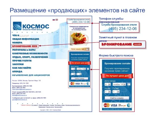 Размещение «продающих» элементов на сайте Телефон службы бронирования Заметный пункт в