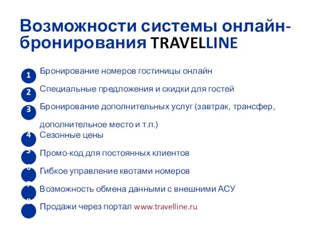 Возможности системы онлайн- бронирования TRAVELLINE Бронирование номеров гостиницы онлайн Специальные предложения