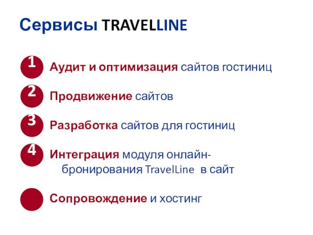 Сервисы TRAVELLINE Аудит и оптимизация сайтов гостиниц Продвижение сайтов Разработка сайтов