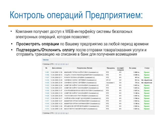 Контроль операций Предприятием: Компания получает доступ к WEB-интерфейсу системы безопасных электронных