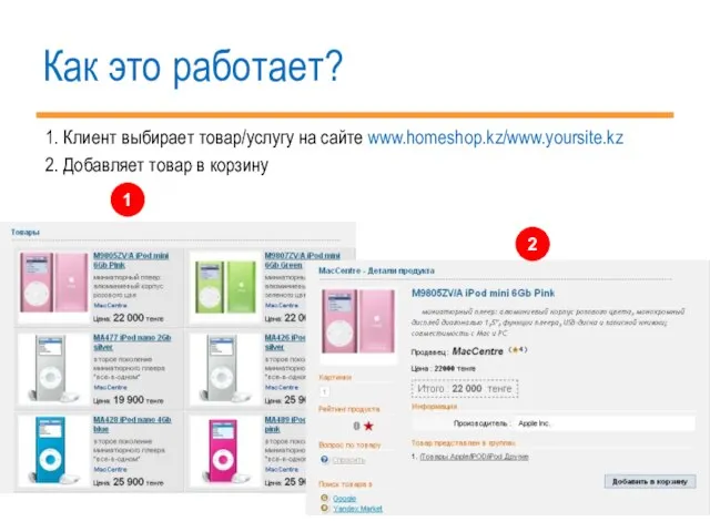 Как это работает? 1. Клиент выбирает товар/услугу на сайте www.homeshop.kz/www.yoursite.kz 2.