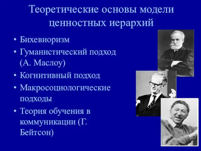 Теоретические основы модели ценностных иерархий Бихевиоризм Гуманистический подход (А. Маслоу) Когнитивный