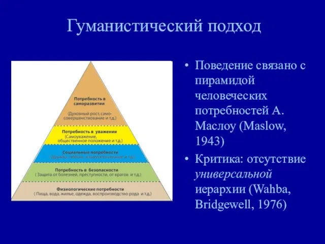 Гуманистический подход Поведение связано с пирамидой человеческих потребностей А. Маслоу (Maslow,