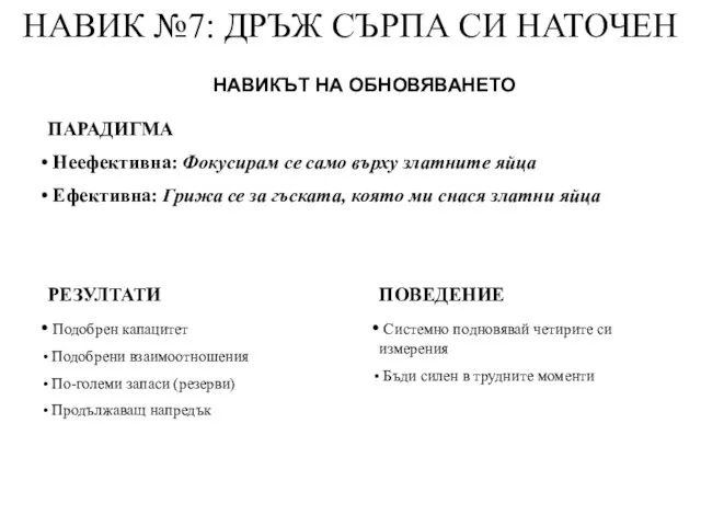 НАВИК №7: ДРЪЖ СЪРПА СИ НАТОЧЕН ПАРАДИГМА Неефективна: Фокусирам се само