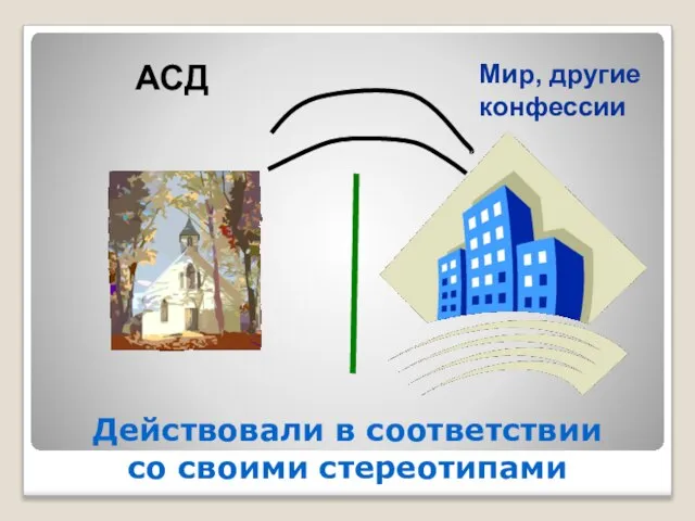 АСД Мир, другие конфессии Действовали в соответствии со своими стереотипами