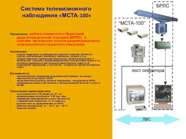 Система телевизионного наблюдения «МСТА-100» Применение: работа совместно с береговой радиолокационной станцией
