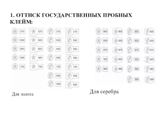 1. ОТТИСК ГОСУДАРСТВЕННЫХ ПРОБНЫХ КЛЕЙМ: Для серебра Для золота