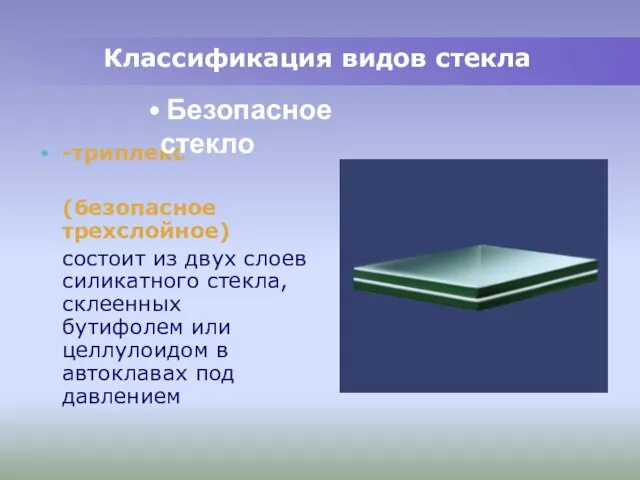 Классификация видов стекла -триплекс (безопасное трехслойное) состоит из двух слоев силикатного