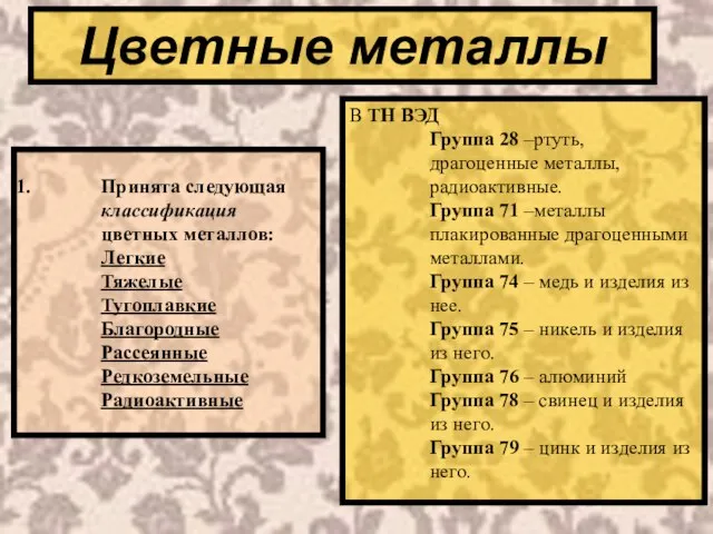 Цветные металлы Принята следующая классификация цветных металлов: Легкие Тяжелые Тугоплавкие Благородные