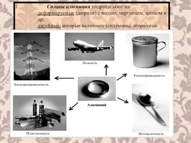 Сплавы алюминия подразделяют на деформируемые (дюрали) с медью, марганцем, цинком и