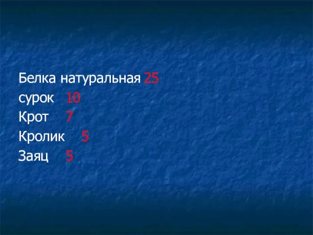 Белка натуральная 25 сурок 10 Крот 7 Кролик 5 Заяц 5