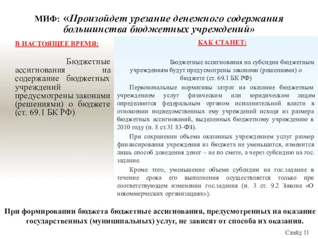 В НАСТОЯЩЕЕ ВРЕМЯ: Бюджетные ассигнования на содержание бюджетных учреждений предусмотрены законами