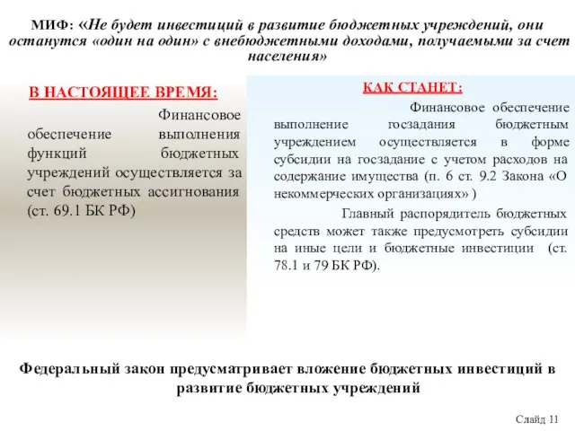 В НАСТОЯЩЕЕ ВРЕМЯ: Финансовое обеспечение выполнения функций бюджетных учреждений осуществляется за