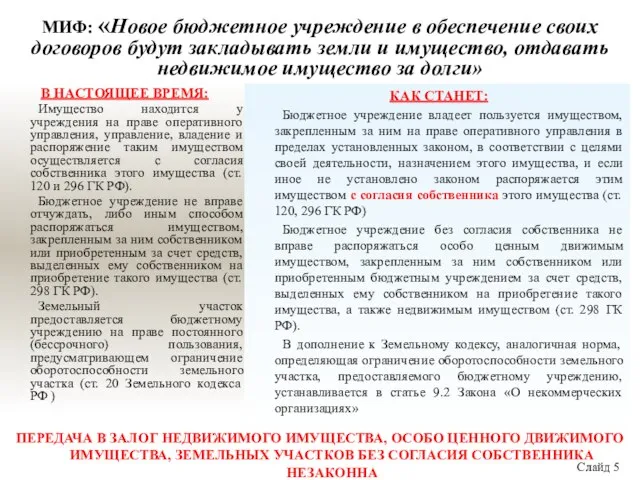 В НАСТОЯЩЕЕ ВРЕМЯ: Имущество находится у учреждения на праве оперативного управления,