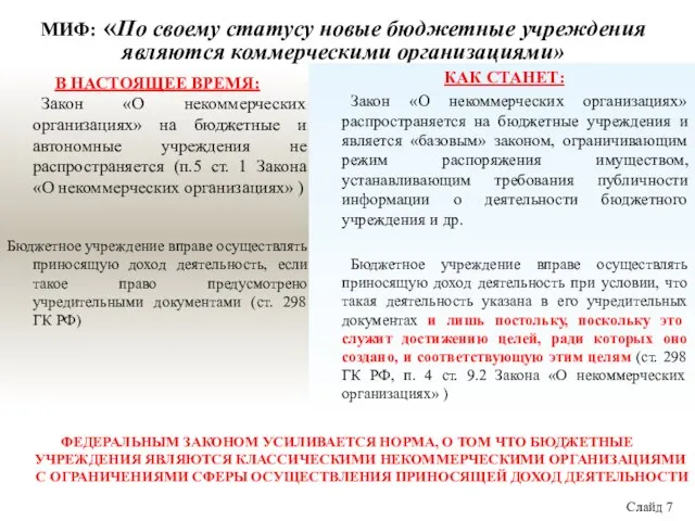 В НАСТОЯЩЕЕ ВРЕМЯ: Закон «О некоммерческих организациях» на бюджетные и автономные