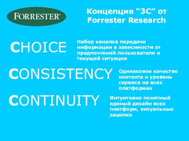 Концепция “3C” от Forrester Research CHOICE CONSISTENCY CONTINUITY Набор каналов передачи