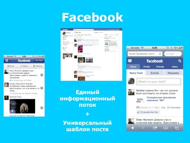 Facebook Единый информационный поток + Универсальный шаблон поста