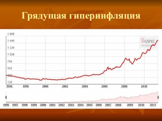 Грядущая гиперинфляция