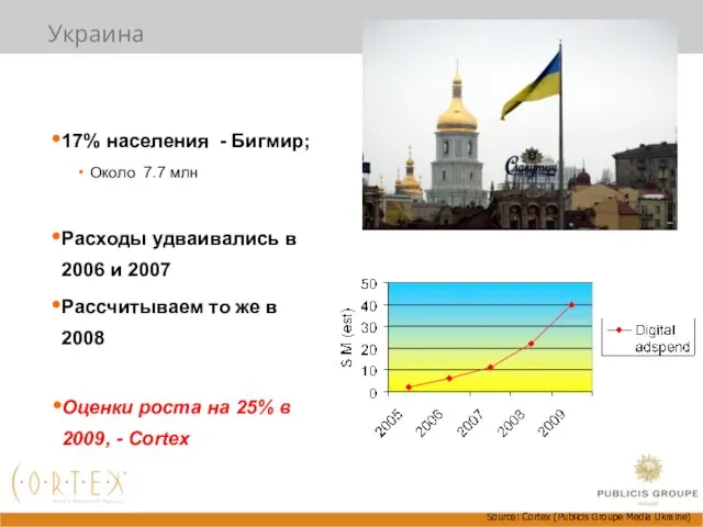 Украина 17% населения - Бигмир; Около 7.7 млн Расходы удваивались в