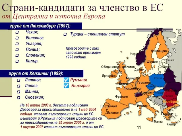 група от Люксембург (1997): Чехия; Естония; Унгария; Полша; Словения; Кипър. Франция