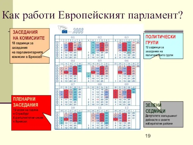 Как работи Европейският парламент? ЗАСЕДАНИЯ НА КОМИСИИТЕ 18 седмици за заседания