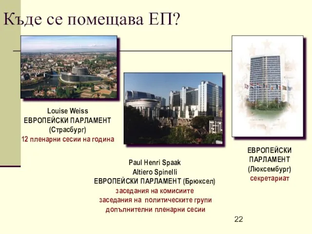 Къде се помещава ЕП? Louise Weiss EВРОПЕЙСКИ ПАРЛАМЕНТ (Страсбург) 12 пленарни