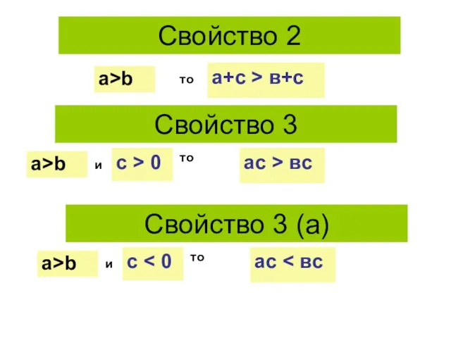 Свойство 2 a>b то а+с > в+c Свойство 3 a>b то