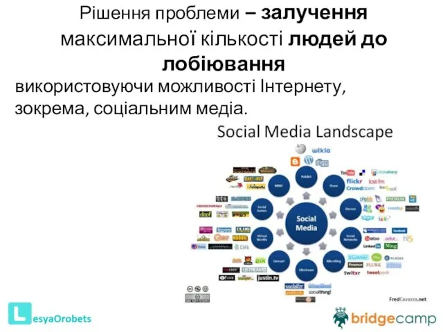 Рішення проблеми – залучення максимальної кількості людей до лобіювання використовуючи можливості Інтернету, зокрема, соціальним медіа.