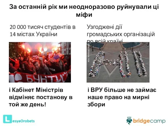 За останній рік ми неодноразово руйнували ці міфи 20 000 тисяч