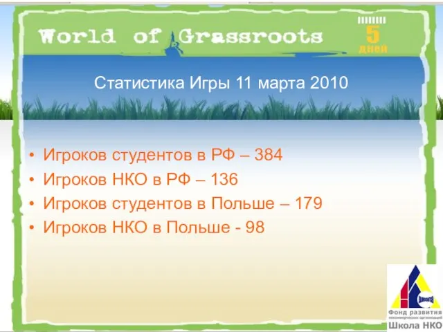 Статистика Игры 11 марта 2010 Игроков студентов в РФ – 384