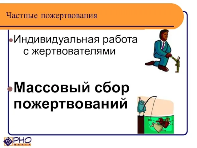 Частные пожертвования Индивидуальная работа с жертвователями Массовый сбор пожертвований