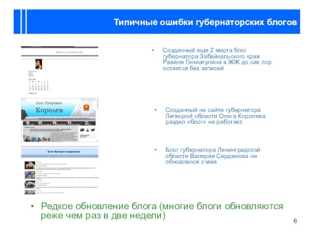 Типичные ошибки губернаторских блогов Редкое обновление блога (многие блоги обновляются реже