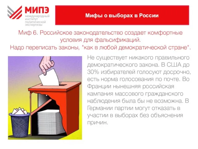 Мифы о выборах в России Не существует никакого правильного демократического закона.