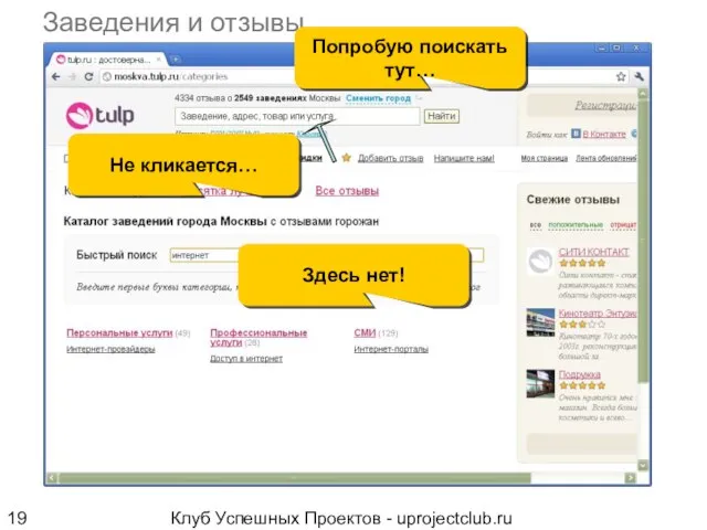 Клуб Успешных Проектов - uprojectclub.ru Заведения и отзывы