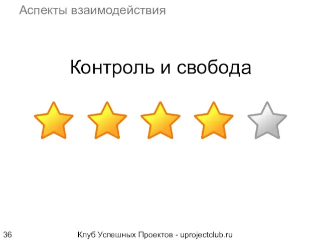 Клуб Успешных Проектов - uprojectclub.ru Контроль и свобода Аспекты взаимодействия