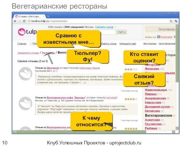 Клуб Успешных Проектов - uprojectclub.ru Вегетарианские рестораны