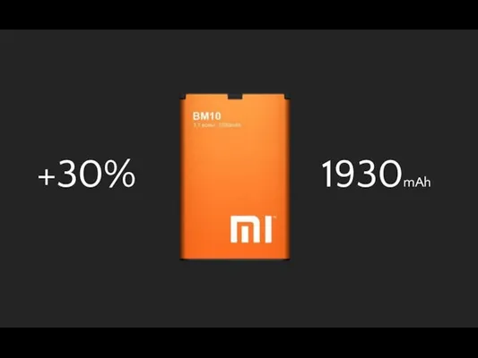 +30% 1930mAh